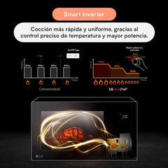 Microondas LG 2.0 P Smart Inverter