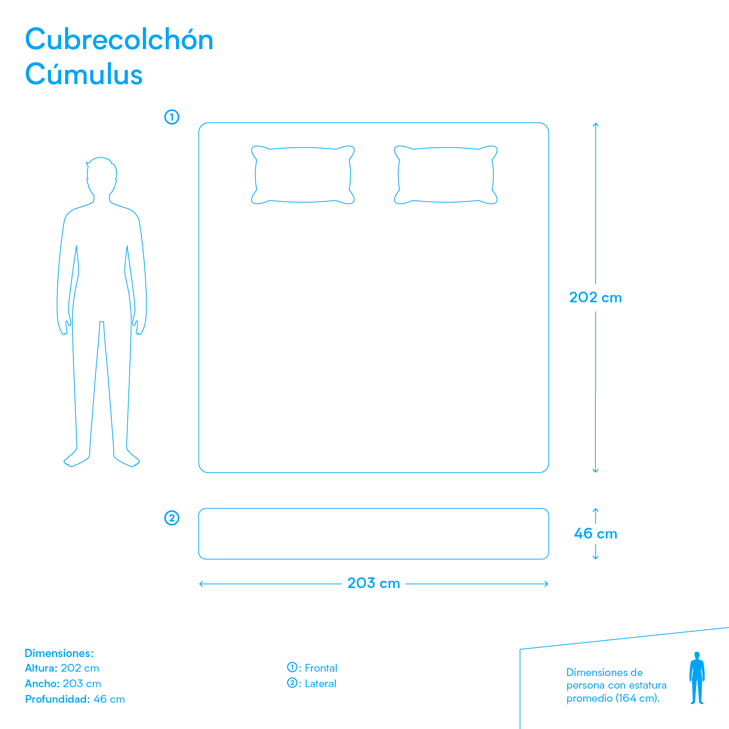 Cubrecolchón Cúmulus