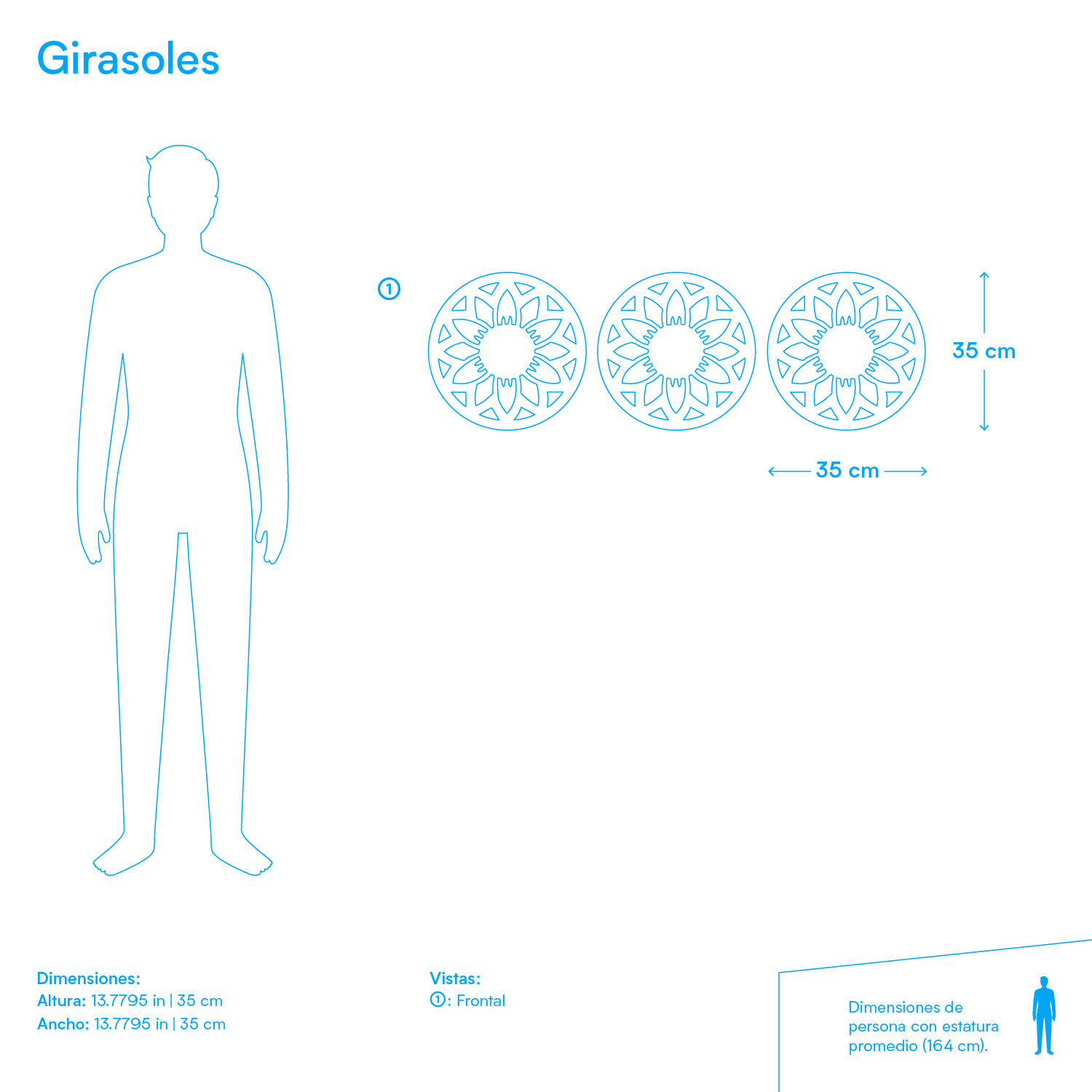 Cuadro de "Girasoles"