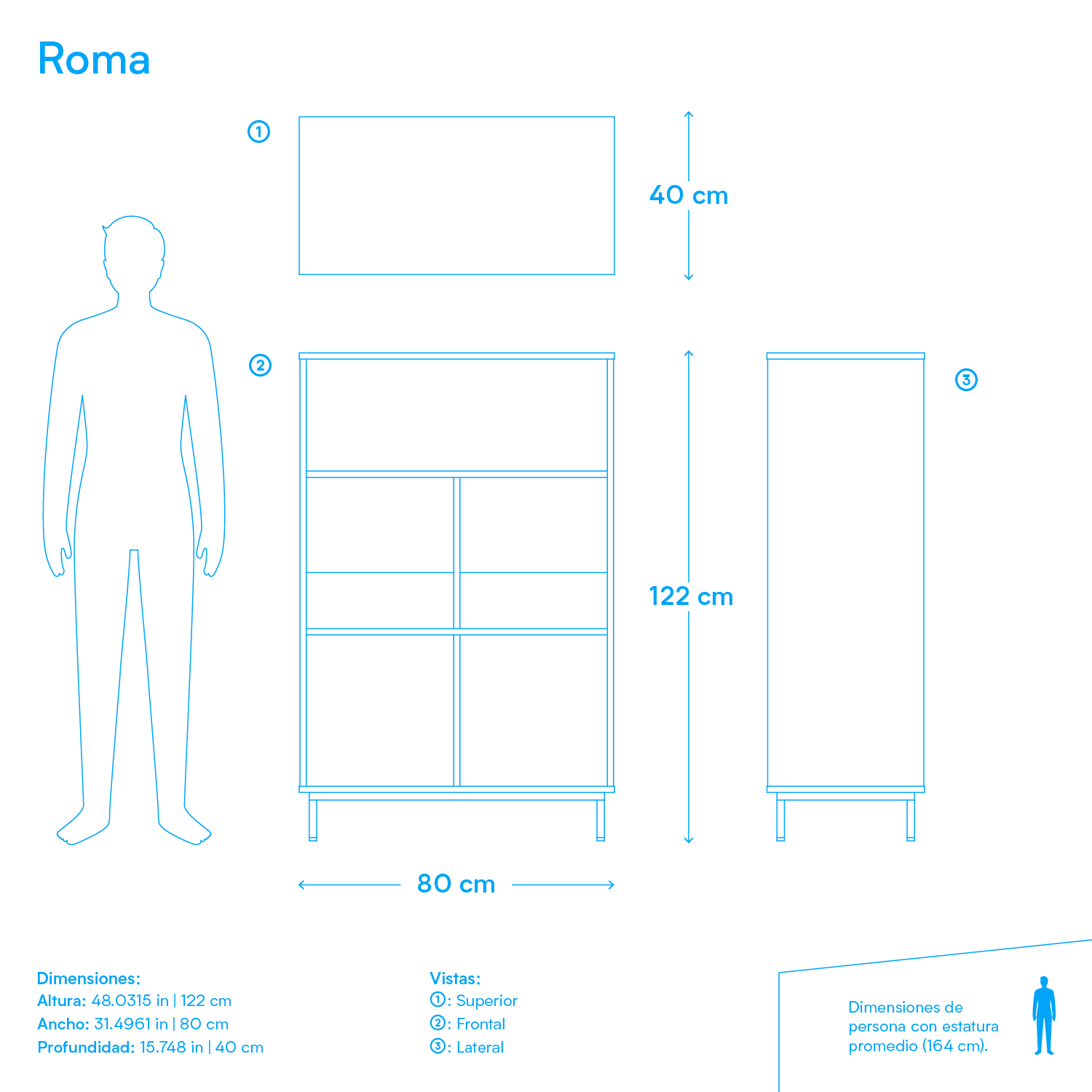 Modular Roma